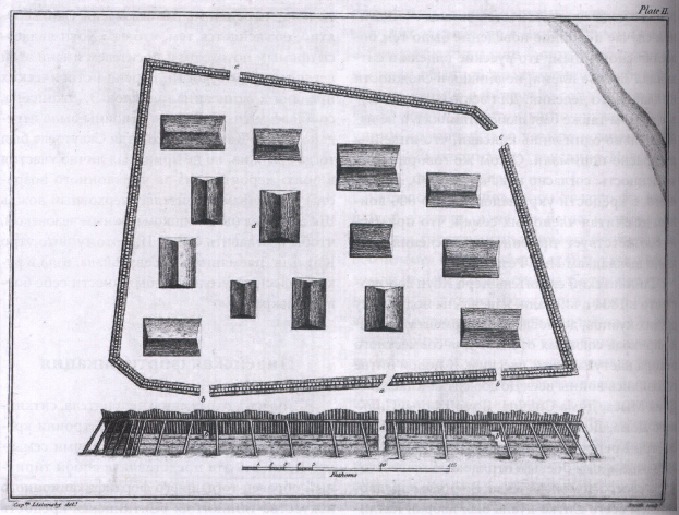 План разоренной крепости жителей ситкинских