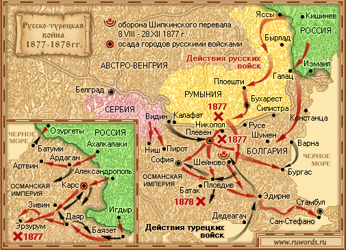 Русско-турецкая война 1877-1878 гг.