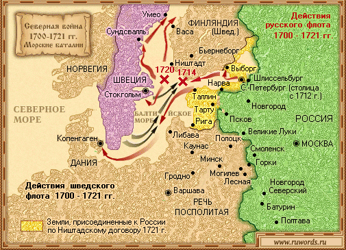 Северная война 1700-1721 гг.