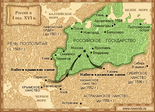 Правление Василия III Ивановича